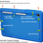 Bobj Rugged Tablet Case for Samsung Galaxy Tab S6 Lite 10.4 Model SM-P610 Kid Friendly (Batfish Blue)