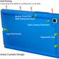 Bobj Rugged Tablet Case for Samsung Galaxy Tab A7 10.4 inch 2020 Models SM-T500, SM-T505, SM-T507- Batfish Blue